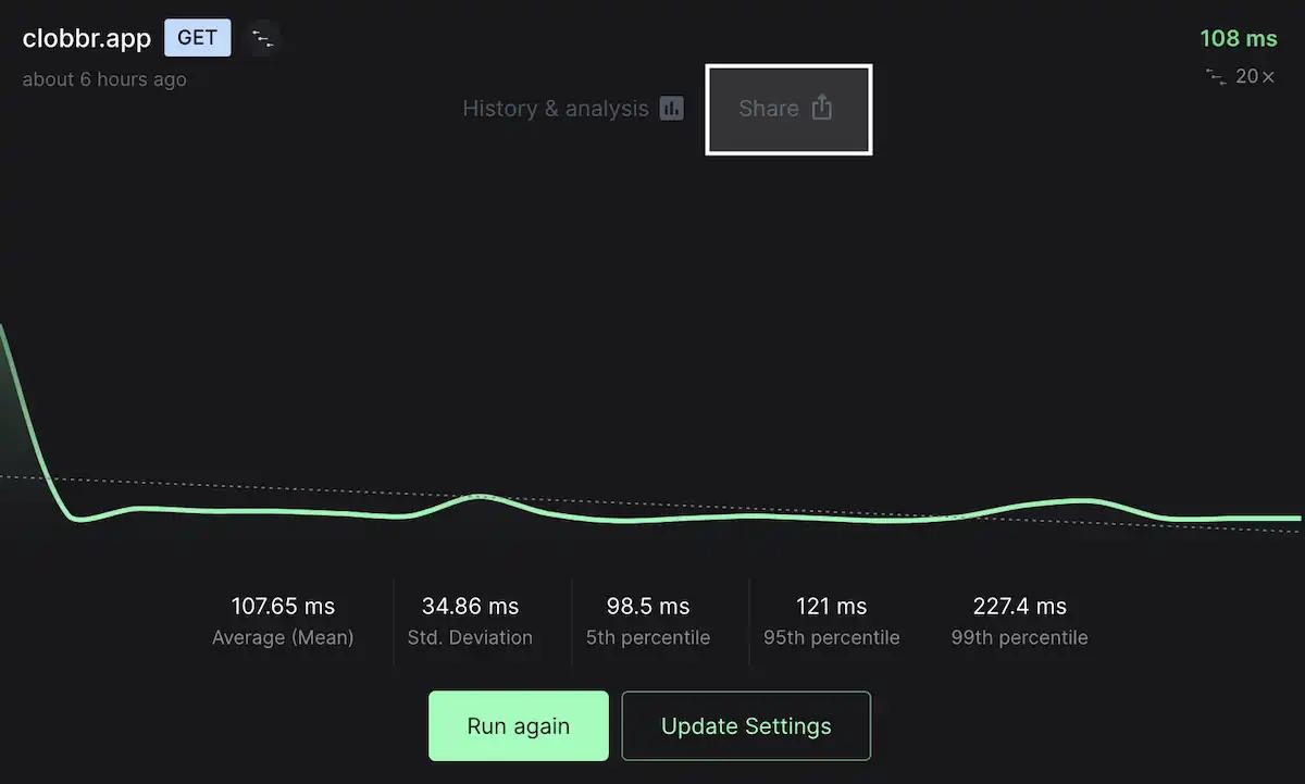 How to share api speed test on clobbr